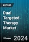 Dual Targeted Therapy Market by Type, Application, End User, Drug Administration Route, Therapy Mechanism - Global Forecast 2025-2030 - Product Thumbnail Image