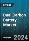 Dual Carbon Battery Market by Application, Capacity, End-User, Type, Component - Global Forecast 2025-2030- Product Image