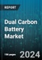 Dual Carbon Battery Market by Application, Capacity, End-User, Type, Component - Global Forecast 2025-2030 - Product Thumbnail Image