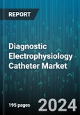 Diagnostic Electrophysiology Catheter Market by Product Type, End User, Application, Usability - Global Forecast 2025-2030- Product Image