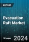 Evacuation Raft Market by Product Type, Capacity, Application, Material, End-User - Global Forecast 2025-2030 - Product Thumbnail Image