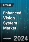 Enhanced Vision System Market by Product Type, Technology, Application, End-User - Global Forecast 2025-2030- Product Image