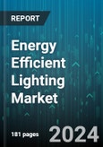 Energy Efficient Lighting Market by Product Type, Application, End User, Technology, Distribution Channel - Global Forecast 2025-2030- Product Image