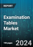 Examination Tables Market by Product Type, Application, End User, Material, Adjustment Mechanism, Design, Weight Capacity, Price Range, Sales Channel - Global Forecast 2025-2030- Product Image