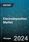 Electrodeposition Market by Type, End-Use Industry, Material Used, Method - Global Forecast 2025-2030- Product Image