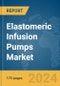 Elastomeric Infusion Pumps Market Report 2024 - Product Thumbnail Image