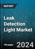 Leak Detection Light Market by End User, Distribution Channel, Technology - Global Forecast 2025-2030- Product Image