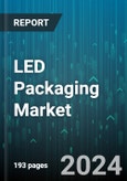 LED Packaging Market by Application, Packaging Material, LED Packaging Method - Global Forecast 2025-2030- Product Image