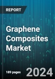 Graphene Composites Market by Product Type, End-User Industry, Manufacturing Process, Material - Global Forecast 2025-2030- Product Image