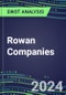 2024 Rowan Companies Operating and Financial Review - SWOT Analysis, Technological Know-How, M&A, Senior Management, Goals and Strategies in the Global Energy and Utilities Industry - Product Thumbnail Image