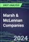 2024 Marsh & McLennan Companies Operating and Financial Review - SWOT Analysis, Technological Know-How, M&A, Senior Management, Goals and Strategies in the Global Insurance Industry - Product Thumbnail Image