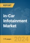 in-Car Infotainment Market Report 2024 - Product Thumbnail Image