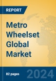 Metro Wheelset Global Market Insights 2024, Analysis and Forecast to 2029, by Manufacturers, Regions, Technology, Application- Product Image