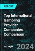 Top International Gambling Provider Companies Comparison- Product Image