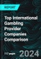 Top International Gambling Provider Companies Comparison - Product Image