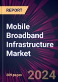 Mobile Broadband Infrastructure Market 2024-2028- Product Image