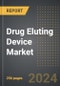 Drug Eluting Device Market: Market Size, Trends, Opportunities and Forecast by Application, Product Type, Coating Type, Region, By Country: 2020-2030 - Product Image