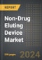 Non-Drug Eluting Device Market: Market Size, Trends, Opportunities and Forecast by Application, Material Type, End-User, Region, By Country: 2020-2030 - Product Image