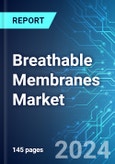 Breathable Membranes Market: Analysis By Type (Polyethylene, Polypropylene and Others), By Application (Pitched Roofs and Others), By Region Size and Trends - Forecast up to 2029- Product Image