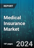 Medical Insurance Market by Insurance Type, Medical Services Coverage, Policy Duration, Coverage Type, Insurance Provider, Distribution Channel, End-user - Global Forecast 2025-2030- Product Image