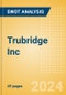 Trubridge Inc (TBRG) - Financial and Strategic SWOT Analysis Review - Product Thumbnail Image