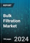 Bulk Filtration Market by Product Type (Capsules, Cartridges, Filter Bags), Type (Gas Filtration, Liquid Filtration), Materials, Technique, Application - Global Forecast 2025-2030 - Product Image