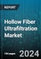 Hollow Fiber Ultrafiltration Market by Material Type (Inorganic Materials, Organic Materials), Technology (Ceramic, Polymeric), Process Type, Distribution Channel, Application - Global Forecast 2025-2030 - Product Image