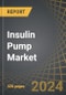 Insulin Pump Market Industry Trends and Global Forecasts to 2035 - Distribution by Type of Pump (Tethered Pumps and Patch Pumps), Degree of Automation, Type of Battery, Type of Diabetes Targeted, Distribution Channel and Key Geography - Product Thumbnail Image