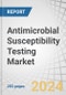 Antimicrobial Susceptibility Testing Market by Product (Manual (Disk, Strip, Plate), Automated, Molecular), Method (E-Test, Disk & Agar Diffusion, Genotypic), Type (Antibacterial, Antifungal), Application (Clinical, Epidemiology) Global Forecasts to 2029 - Product Thumbnail Image