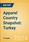 Apparel Country Snapshot: Turkey - Product Thumbnail Image