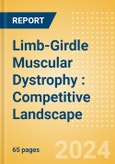 Limb-Girdle Muscular Dystrophy (LGMD): Competitive Landscape- Product Image