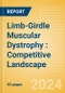 Limb-Girdle Muscular Dystrophy (LGMD): Competitive Landscape - Product Image