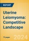 Uterine Leiomyoma: Competitive Landscape - Product Image