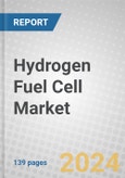 Hydrogen Fuel Cell Market- Product Image