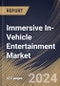 Immersive In-Vehicle Entertainment Market Size, Share & Trends Analysis Report By Vehicle Type, By Offering, By Device Type, By Application, By Technology, By Distribution Channel, By Regional Outlook and Forecast, 2024 - 2031 - Product Image