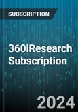 360iResearch Subscription- Product Image