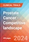 Prostate Cancer - Competitive landscape, 2024 - Product Image