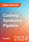 Cushing Syndrome - Pipeline Insight, 2024- Product Image