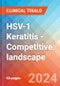 HSV-1 Keratitis - Competitive landscape, 2024 - Product Thumbnail Image