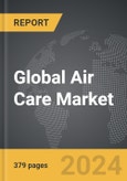 Air Care - Global Strategic Business Report- Product Image