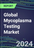 2024-2029 Global Mycoplasma Testing Market: US, Europe, Japan - Supplier Shares and Sales Segment Forecasts by Country, Competitive Intelligence, Emerging Technologies, Instrumentation and Opportunities- Product Image