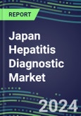 2024-2029 Japan Hepatitis Diagnostic Market for HAV NAT, HBV NAT, HBs Ag, HCV, Anti-HBc, Anti-HBs, Anti-HAV, Hepatitis Delta, HBc Ag, HBe Ag, and ALT/SGPT- Product Image