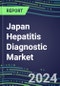 2024-2029 Japan Hepatitis Diagnostic Market for HAV NAT, HBV NAT, HBs Ag, HCV, Anti-HBc, Anti-HBs, Anti-HAV, Hepatitis Delta, HBc Ag, HBe Ag, and ALT/SGPT - Product Image