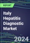 2024-2029 Italy Hepatitis Diagnostic Market for HAV NAT, HBV NAT, HBs Ag, HCV, Anti-HBc, Anti-HBs, Anti-HAV, Hepatitis Delta, HBc Ag, HBe Ag, and ALT/SGPT - Product Image