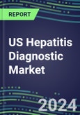 2024-2029 US Hepatitis Diagnostic Market for HAV NAT, HBV NAT, HBs Ag, HCV, Anti-HBc, Anti-HBs, Anti-HAV, Hepatitis Delta, HBc Ag, HBe Ag, and ALT/SGPT- Product Image