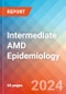 Intermediate AMD - Epidemiology Forecast - 2034 - Product Thumbnail Image