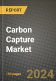 Carbon Capture Market Outlook Report: Industry Size, Market Shares Data, Latest Trends, Insights, Growth Potential, CAGR Forecasts to 2034- Product Image