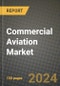 Commercial Aviation Market Outlook Report: Industry Size, Market Shares Data, Latest Trends, Insights, Growth Potential, CAGR Forecasts to 2034 - Product Thumbnail Image