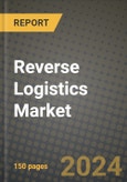 Reverse Logistics Market Outlook Report: Industry Size, Market Shares Data, Latest Trends, Insights, Growth Potential, CAGR Forecasts to 2034- Product Image