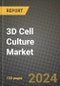 3D Cell Culture Market Outlook Report: Industry Size, Market Shares Data, Latest Trends, Insights, Growth Potential, CAGR Forecasts to 2034 - Product Thumbnail Image